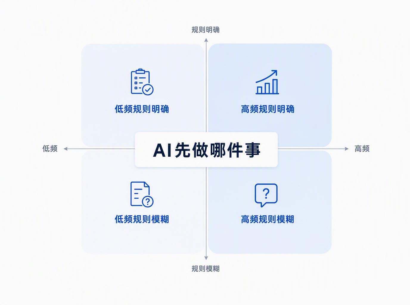苏州制造业AI落地实录：从脏活累活开始